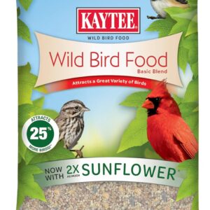 Kaytee Wild Bird Basic Seed, 10 lb